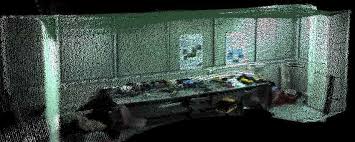 LiDAR point cloud analysis