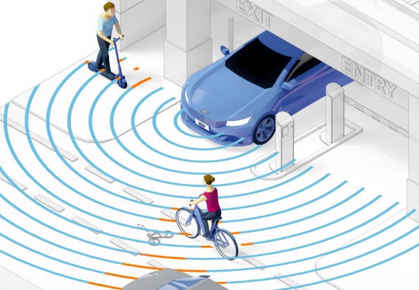 Radar sensor and embedded systems